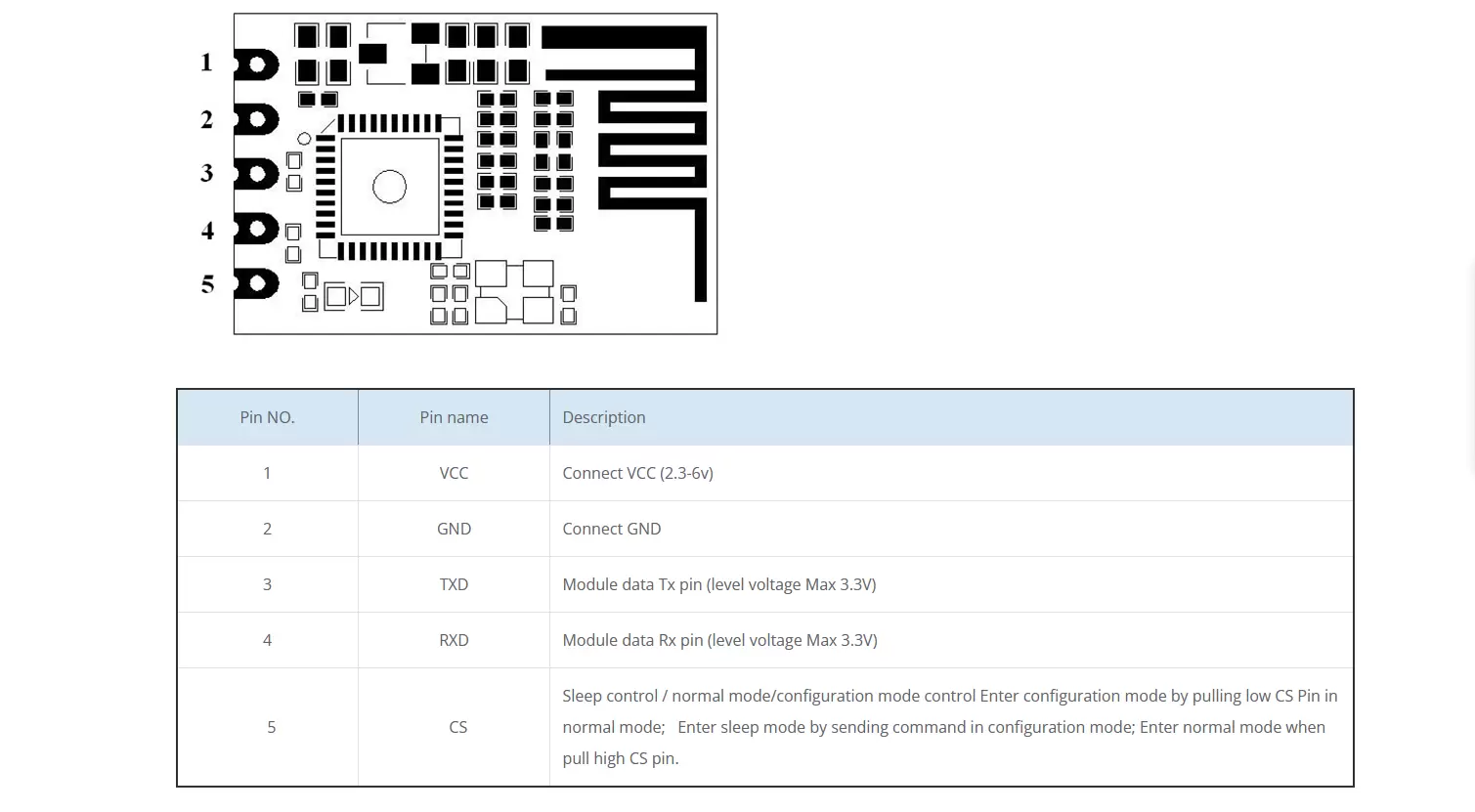 Anwendungsschaltung des BLE 4.0 UART-Funkmoduls RF2541 Anwendungsschaltung des BLE 4.0 UART-Funkmoduls RF2541