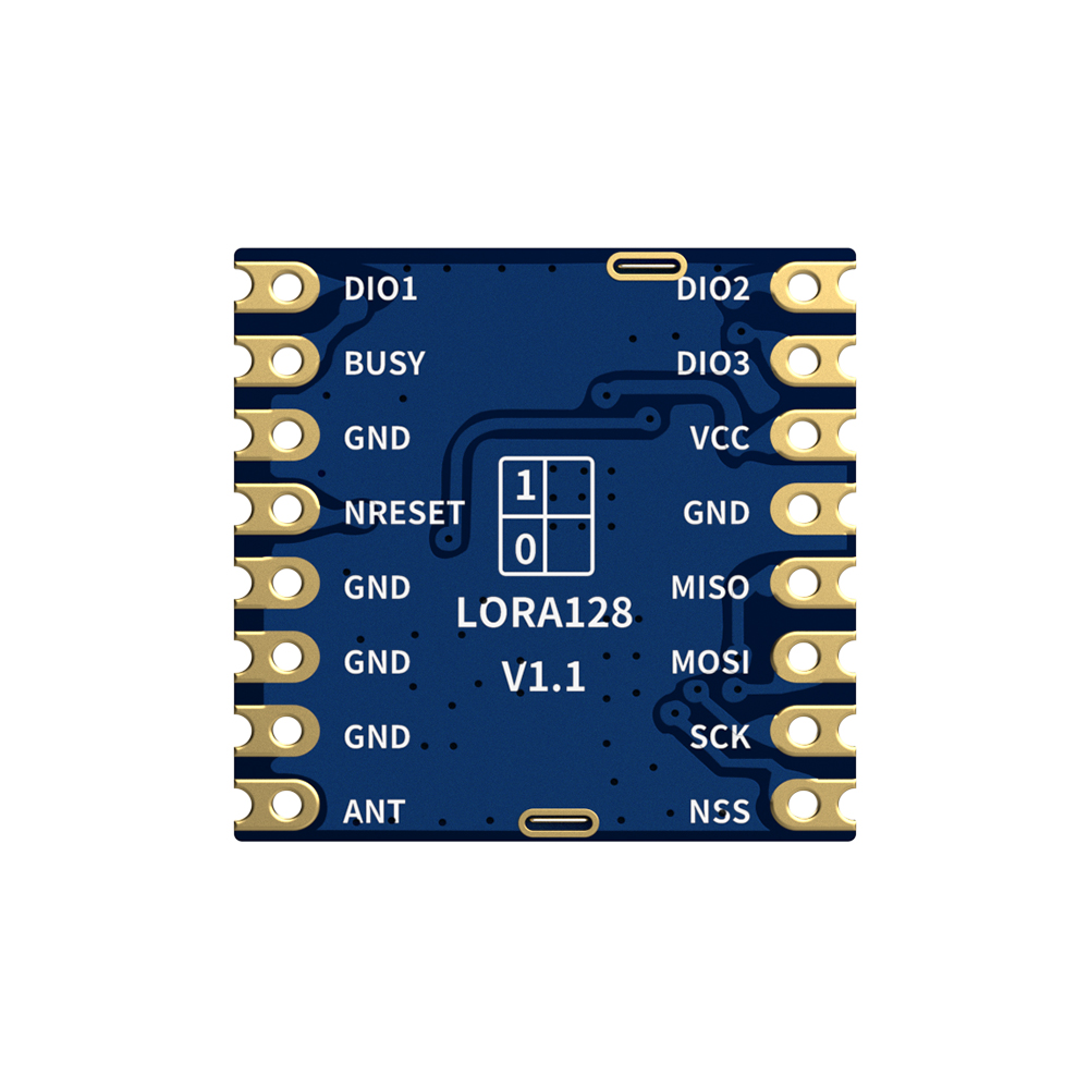 LoRa1280 und LoRa1281: 2,4-GHz-LoRa-Module mit SX1280 und SX1281 mit ESD-Schutz