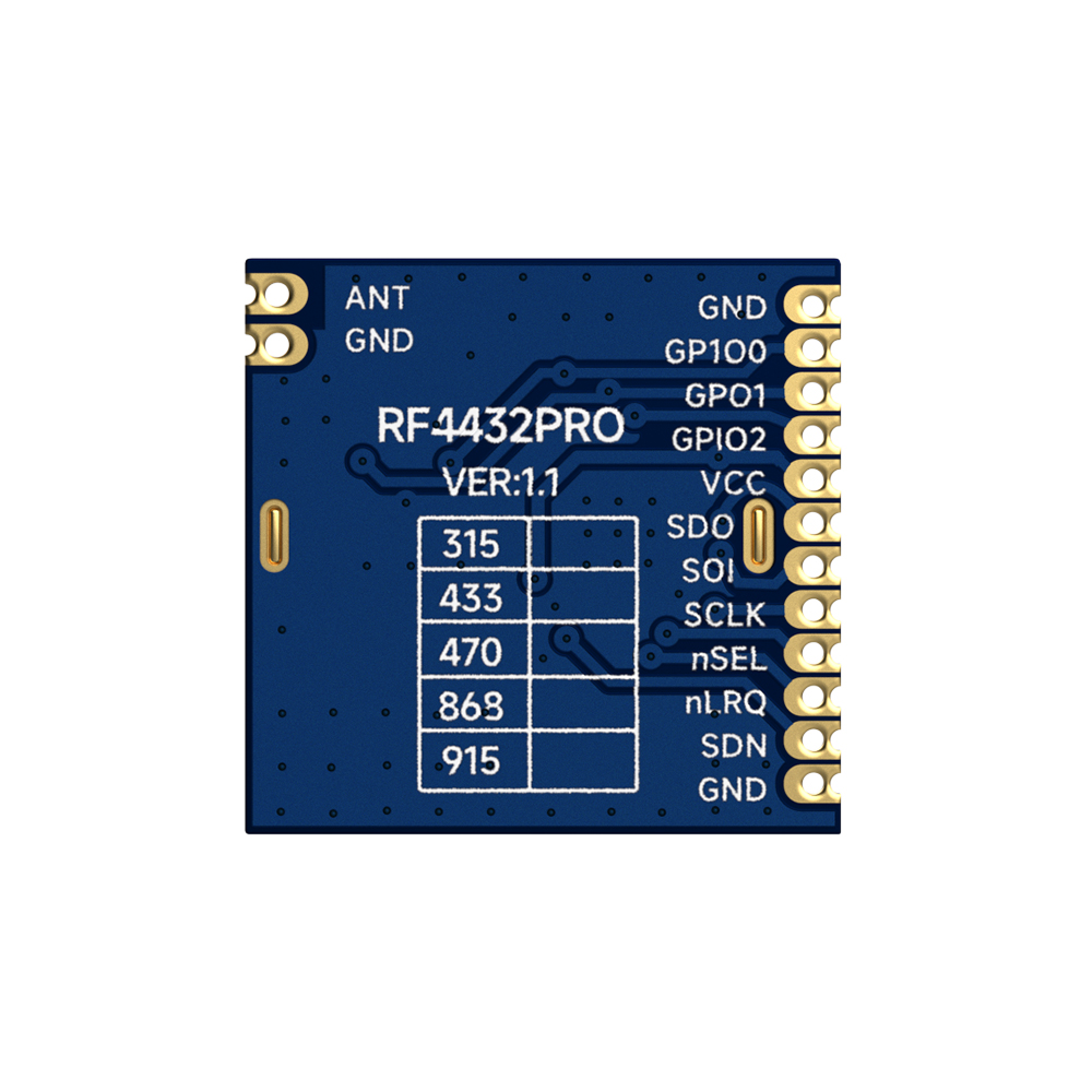 RF4432PRO: Si4432 100 mW 915 MHz Wireless-Modul