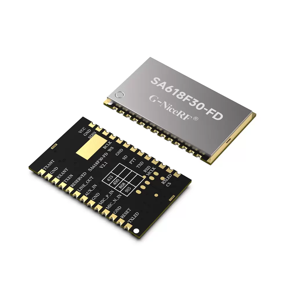 Neue Produkteinführung: Brandneues 8-Kanal-Modul für gleichzeitige Vollduplex-Datenübertragung mit drahtloser Kommunikation mit extrem geringer Latenz