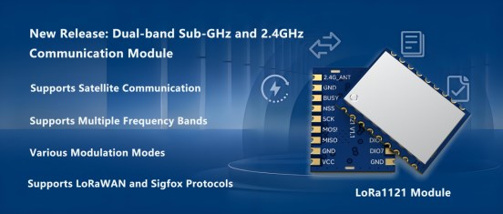 Satellitenkommunikationsmodul mit Multiband-Abdeckung: Flexible Anpassung an mehrere Anwendungsszenarien