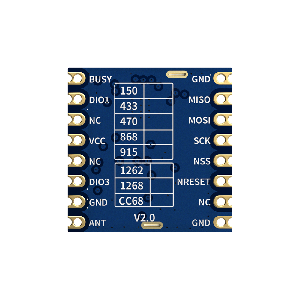 LoRa1268: SX1268 160 mW Funkmodul mit ESD-Schutz