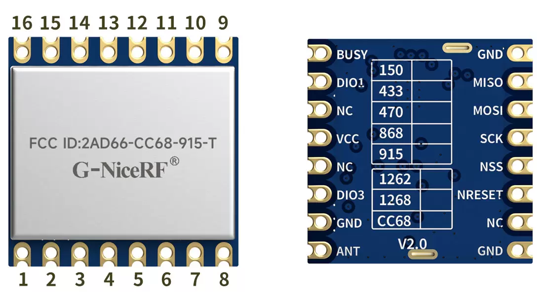 Pin-Definition des drahtlosen Transceiver-Moduls LoRa-CC68-915-T Pin-Definition des drahtlosen Transceiver-Moduls LoRa-CC68-915-T