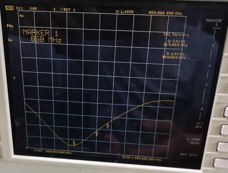 SW868-ZT48 VSWR-Diagramm SW868-ZT48 VSWR-Diagramm