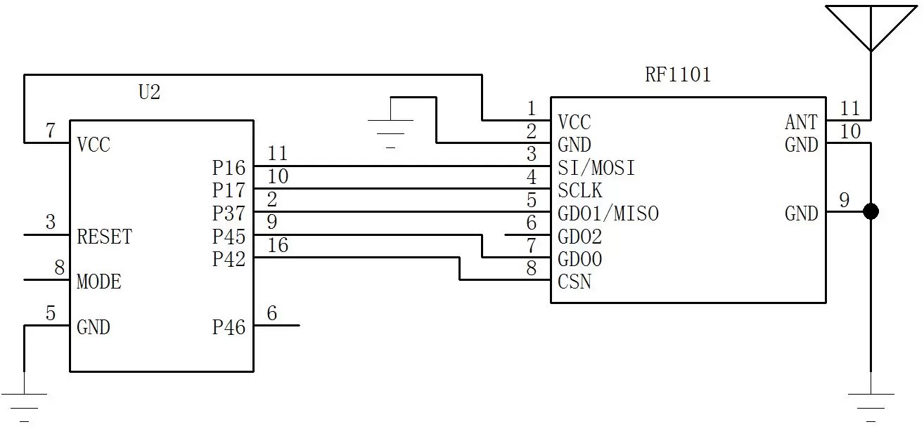 Anwendungsschaltung des 20-mW-HF-Transceivermoduls RF1101 Anwendungsschaltung des 20-mW-HF-Transceivermoduls RF1101
