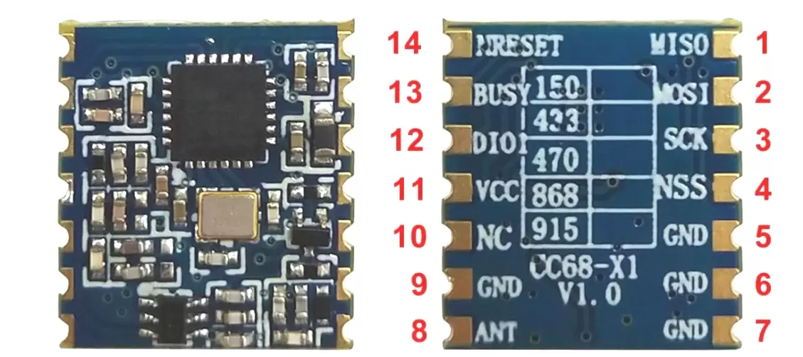Pin-Definition des Funkmoduls LoRa-CC68-X1.