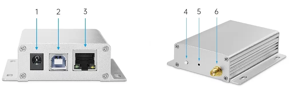 Schnittstellenbeschreibung des IoT-Sensorüberwachungssystem-Gateways IOT-G010