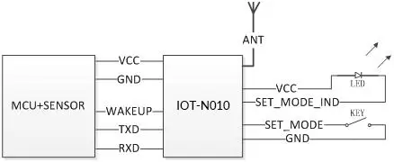 Anwendungsschaltung des Multisensor-Überwachungsknotens IOT-N010 mit geringem Stromverbrauch