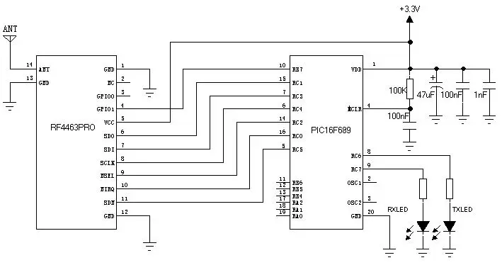 Anwendungsschaltung des HF-Transceiver-Moduls RF4463PRO-470 Anwendungsschaltung des HF-Transceiver-Moduls RF4463PRO-470