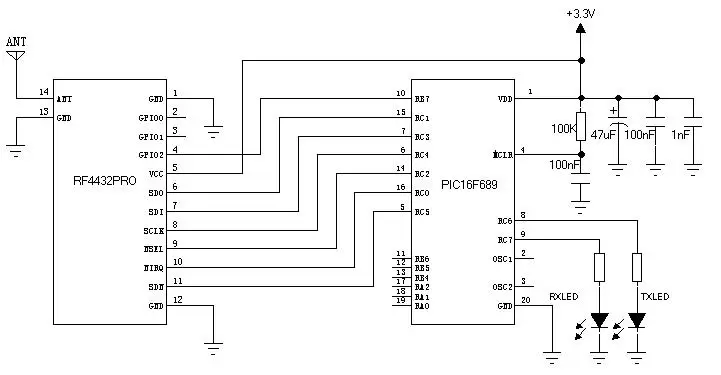 Anwendungsschaltung des Funkmoduls RF4432PRO Anwendungsschaltung des Funkmoduls RF4432PRO