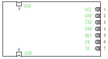 Pin-Definition des eingebetteten UART-Beacon-Moduls Beacon600