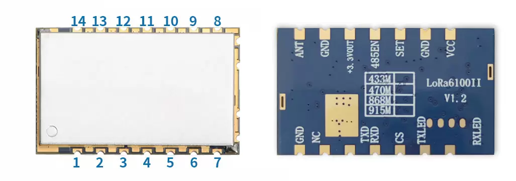 Pin-Belegung des Funkmoduls LoRa6100II Pin-Belegung des Funkmoduls LoRa6100II