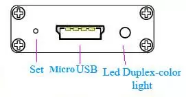Pin-Belegung des RF-Modems SV653
