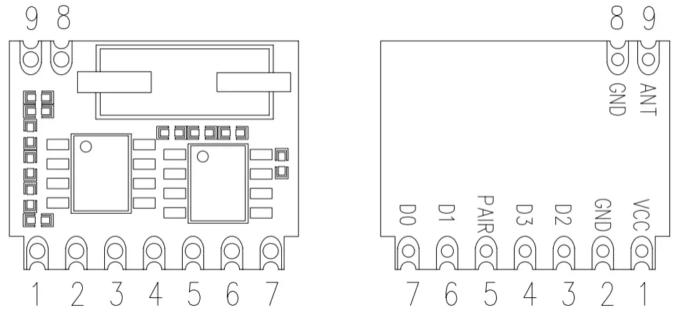 Pin-Belegung des drahtlosen ASK-Empfängermoduls SRX885 Pin-Belegung des drahtlosen ASK-Empfängermoduls SRX885
