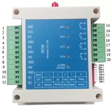 Pin-Belegung des Funk-Relaismoduls SK108H mit Hopping-Funktionen Pin-Belegung des Funk-Relaismoduls SK108H mit Hopping-Funktionen