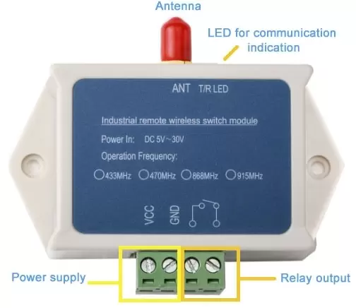 Pin-Belegung des Wireless Mesh-Relaismoduls SK200Pro-RX Pin-Belegung des Wireless Mesh-Relaismoduls SK200Pro-RX