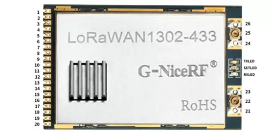 Pin-Belegung des LoRaWan-Gateway-Moduls LoRaWan1302