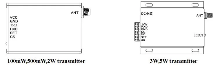 Pinbelegung des Funk-Schaltmoduls SK100-TX Pinbelegung des Funk-Schaltmoduls SK100-TX