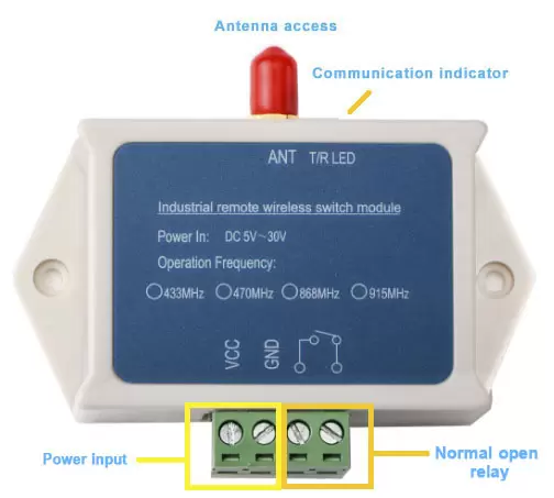 Pinbelegung des Funk-Schaltmoduls SK200-RX