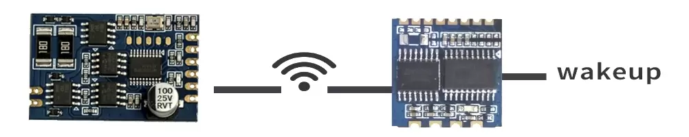 Anwendungsdiagramm des RF125-TX2-Übertragungsmodulanschlusses