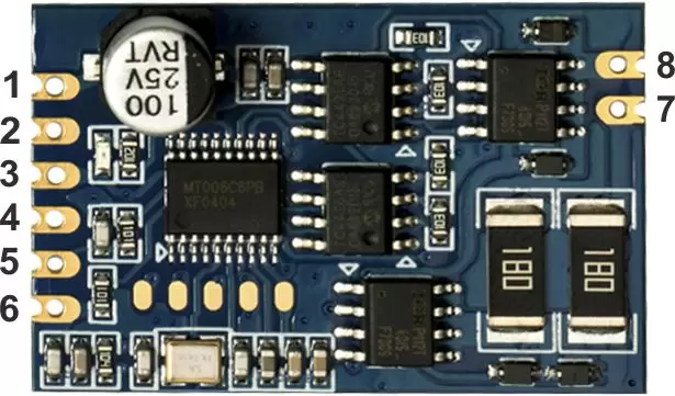 Schnittstellendefinition des RF125-TX2 Sendemoduls