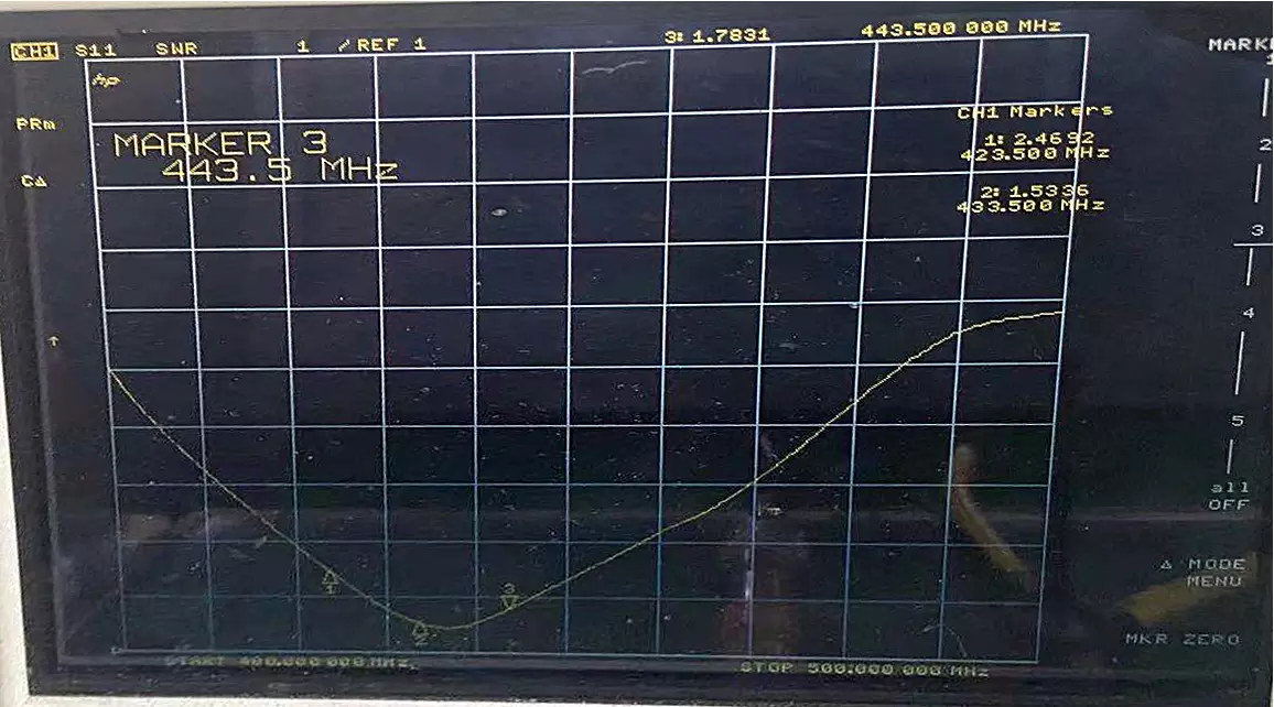 VSWR der 433 MHz wasserdichten Saugnapfantenne mit hoher Verstärkung SW433-WP-XPXM VSWR der 433 MHz wasserdichten Saugnapfantenne mit hoher Verstärkung SW433-WP-XPXM