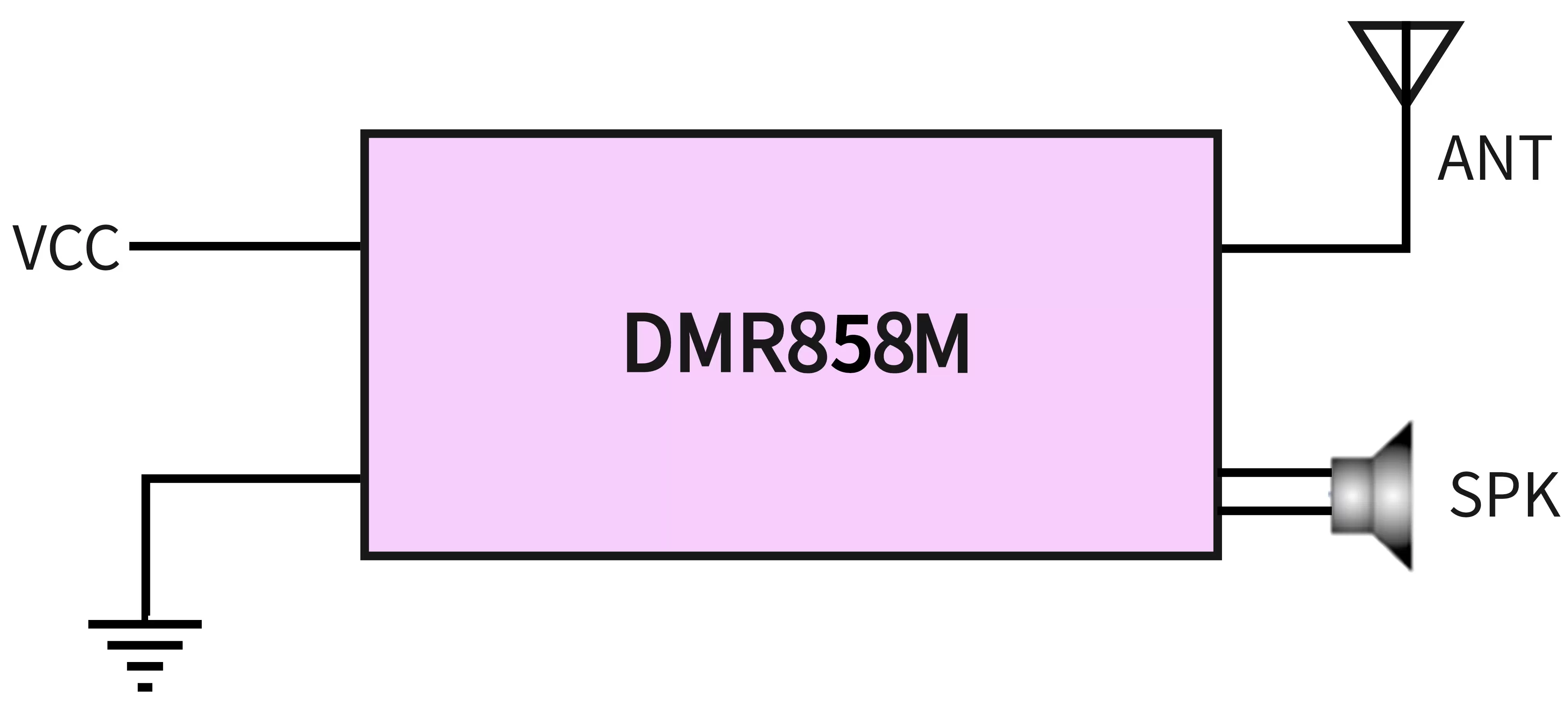 Typische Anwendungsschaltung
