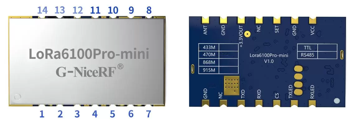 Pin-Definition des Lora-Moduls LoRa6100Pro-mini