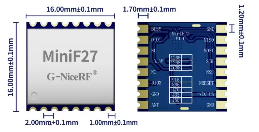 Drahtloses Kommunikationsmodul Mini27 Größe