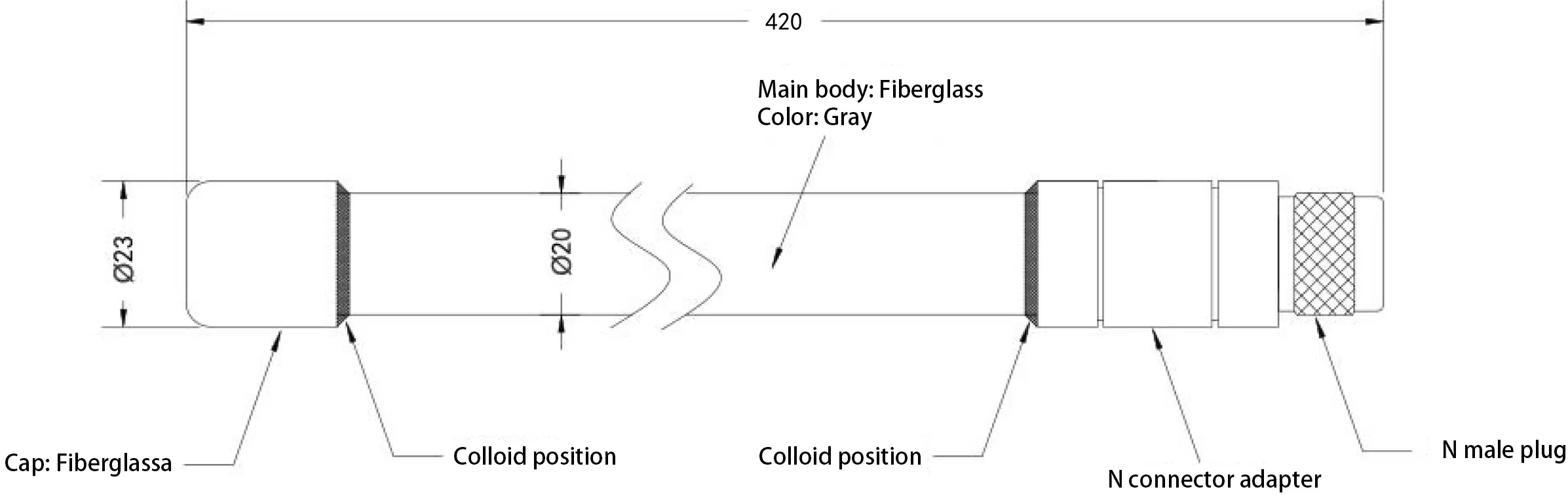 FRP-Antenne SW-BLG420-U Größe FRP-Antenne SW-BLG420-U Größe
