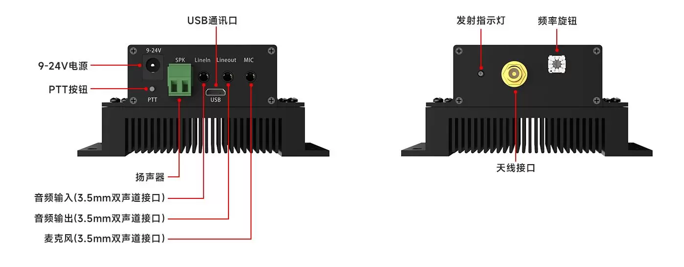 Schnittstellenbeschreibung des Hochleistungs-Vollduplex-Audiomoduls SA628F39