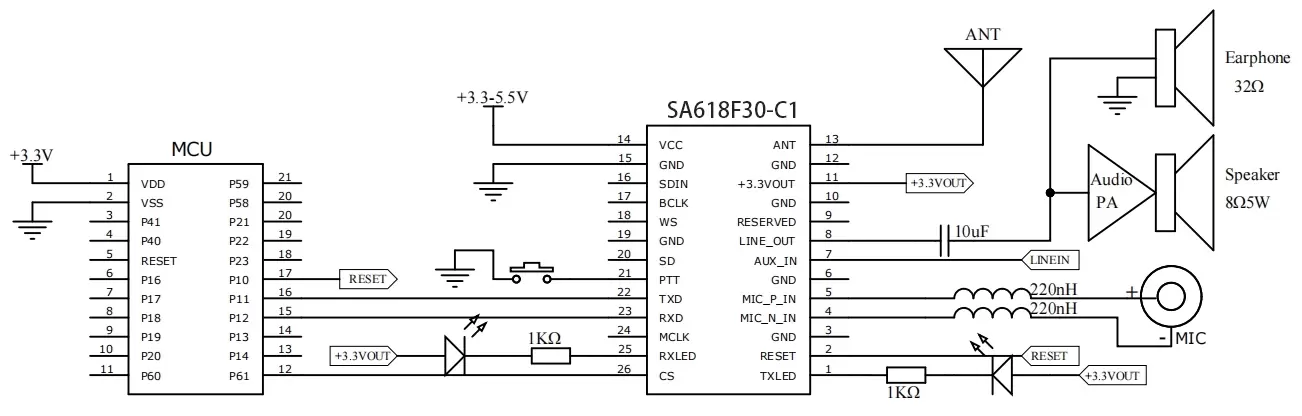 Analoge Eingangs- und Ausgangsanwendungsschaltung Analoge Eingangs- und Ausgangsanwendungsschaltung