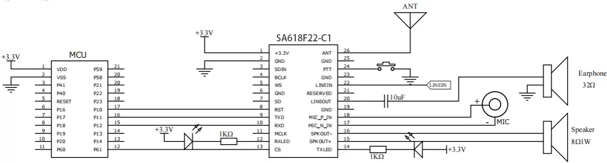 Analoge Eingangs- und Ausgangsanwendungsschaltung (eingebauter Audioverstärker)