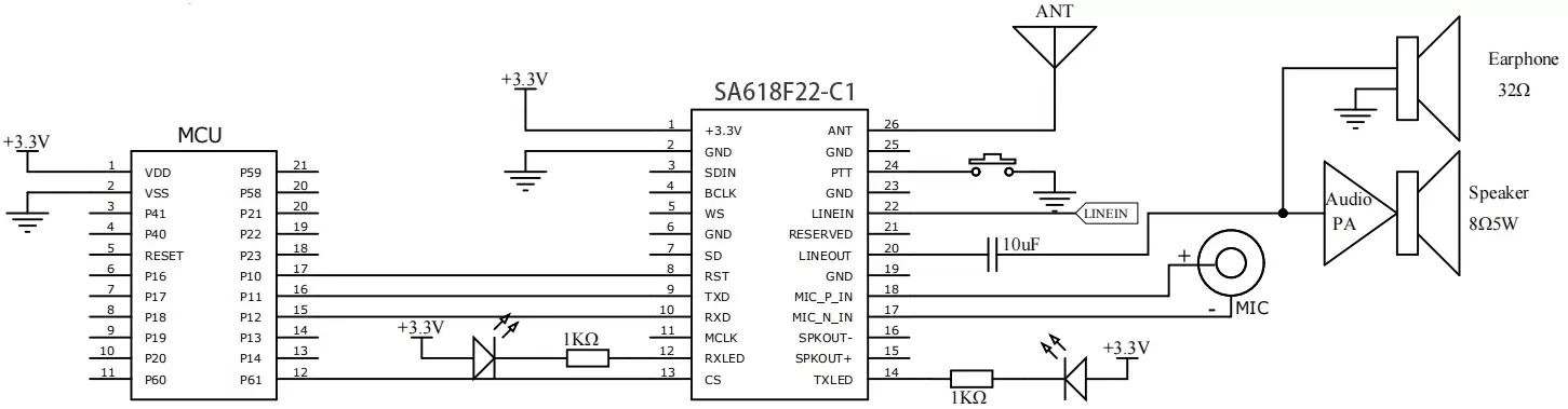 Analoge Eingangs- und Ausgangsanwendungsschaltung (Externer Audioverstärker)