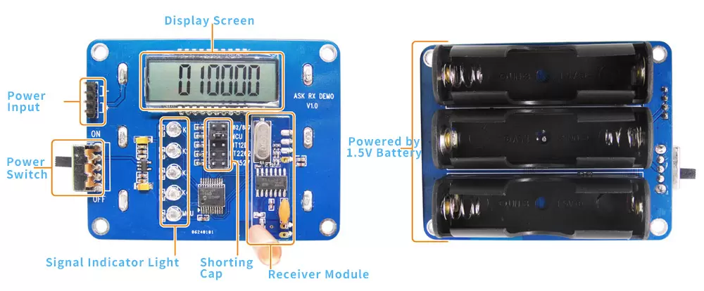 DEMO-Board für die ASK-Empfängermodulserie DEMO-Board für die ASK-Empfängermodulserie