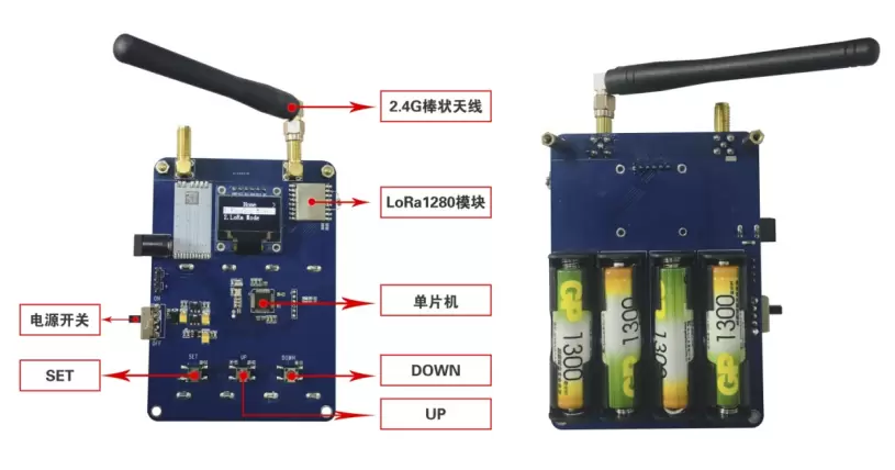 Hauptschnittstelle des LoRa-Moduls der LoRa1280-Serie Hauptschnittstelle des LoRa-Moduls der LoRa1280-Serie