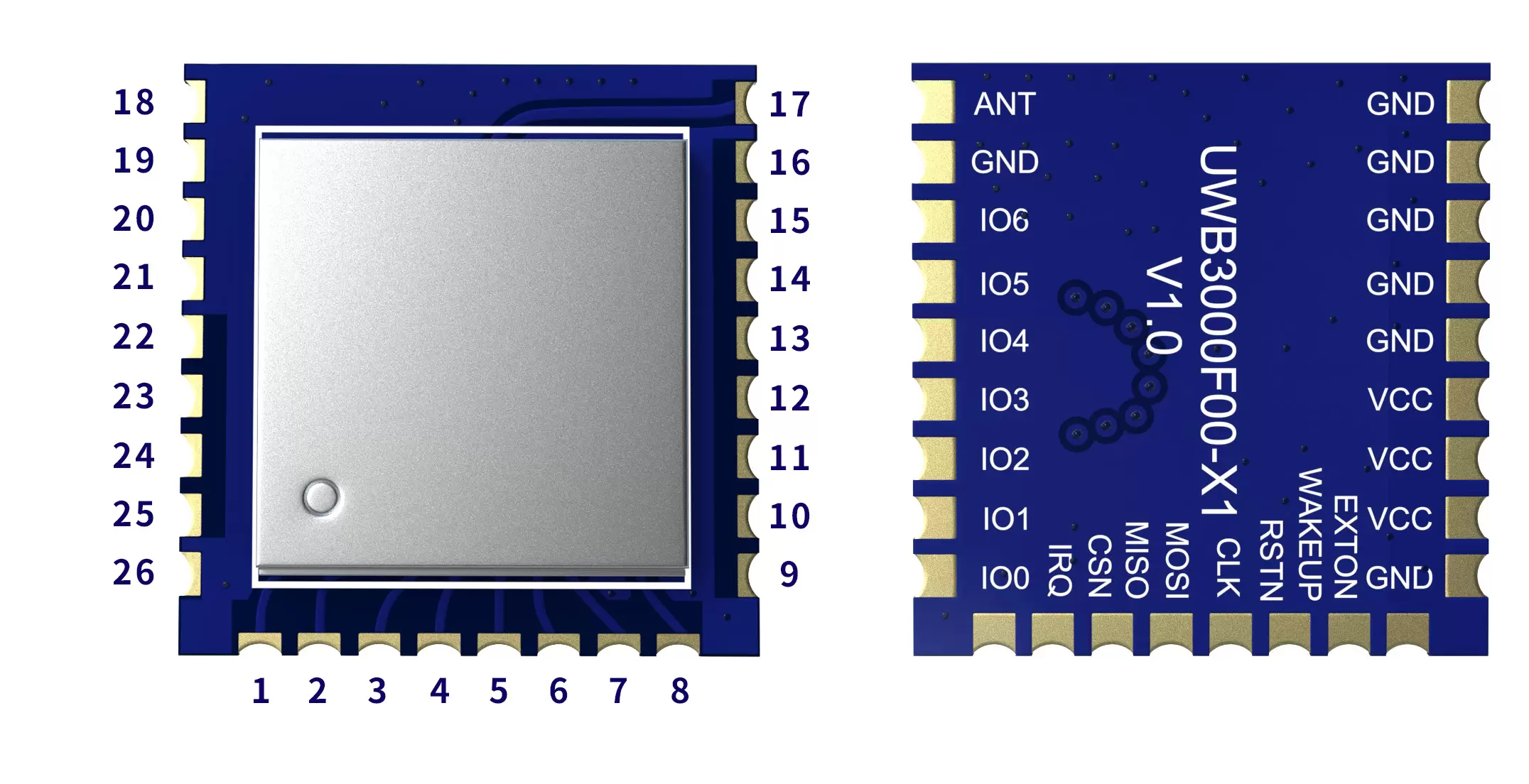 Pin-Belegung des UWB-Moduls UWB3000F00-X