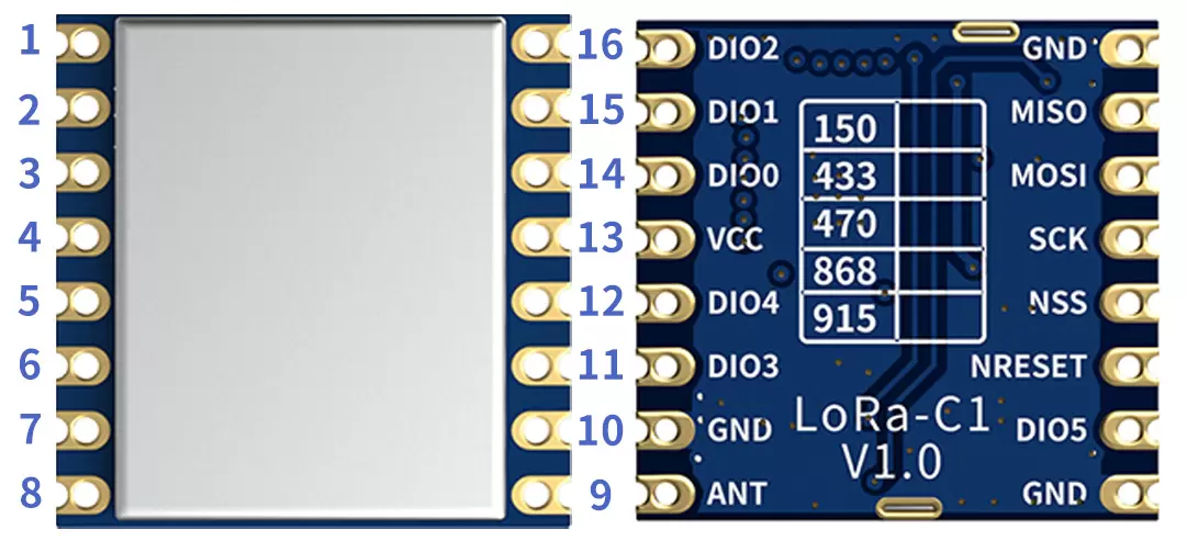 Pin-Definition des drahtlosen 433/470 MHz LoRa-Moduls LoRa1278-C1