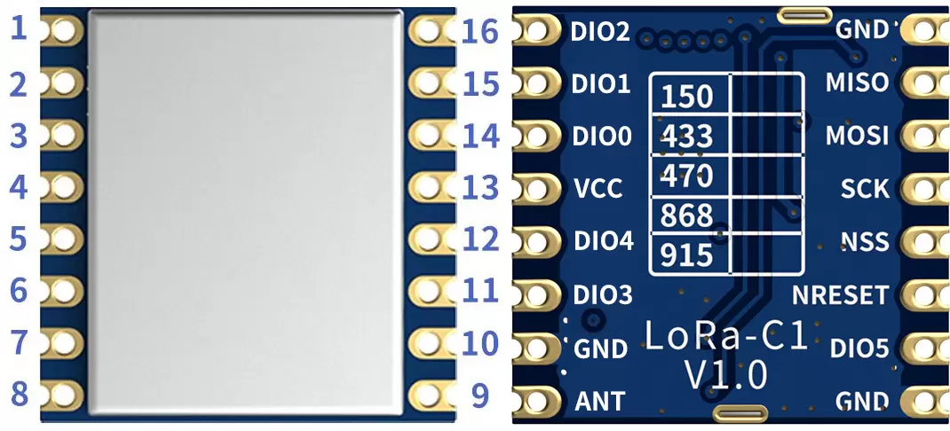Pin-Definition des drahtlosen LoRa-Moduls LoRa1276-C1-868