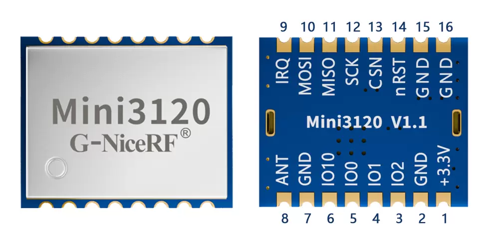 mini3120 Drahtloses Transceiver-Modul