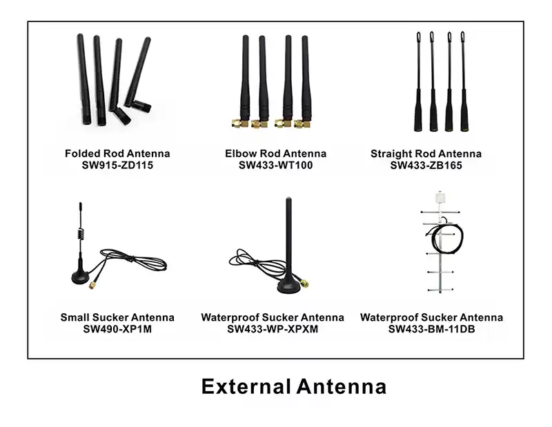 Externe Antenne