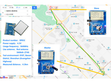 Wie weit ist die Übertragungsentfernung des EFR32 SOC Arm Cortex 4 und des hochempfindlichen DSSS-Transceivermoduls?