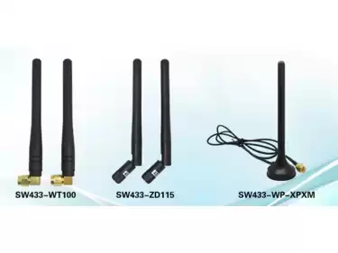 Die Funktion und Klassifizierung von Kommunikationsantennen