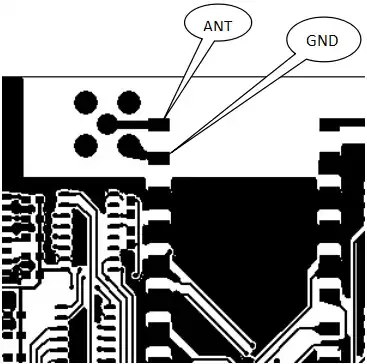 LAYOUT des eingebetteten RF-Funkmoduls