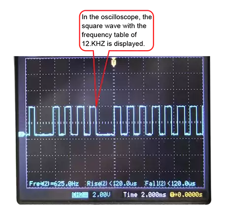 Um sich zu qualifizieren, muss das Oszilloskop eine Rechteckwelle mit einer Frequenz von 1,2 kHz anzeigen