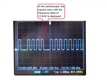 Leistungstest des LoRa-Moduls – Empfindlichkeit