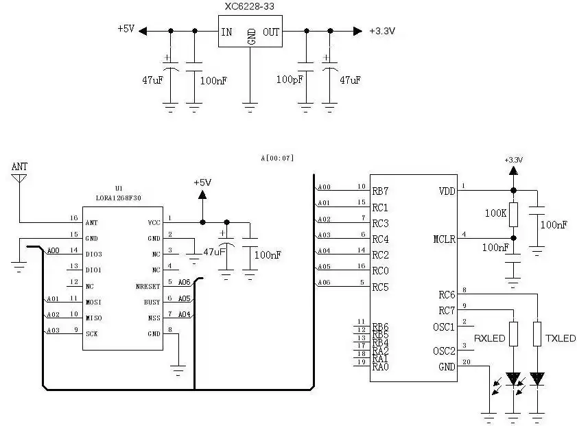 Funkmodul LoRa1268F30 – Typische Anwendungsschaltung