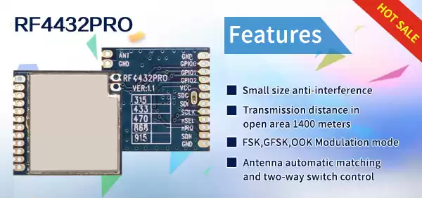 Funk-Transceiver-Modul RF4432PRO