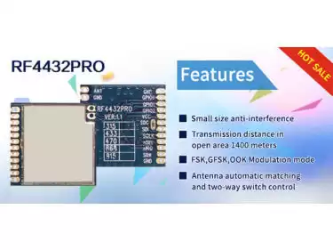 Was ist ein drahtloses Transceivermodul und seine Anwendung?