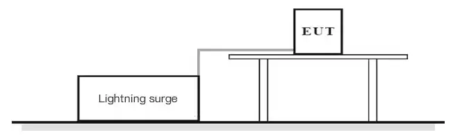 Anschlussplan für das Überspannungstest-Layout